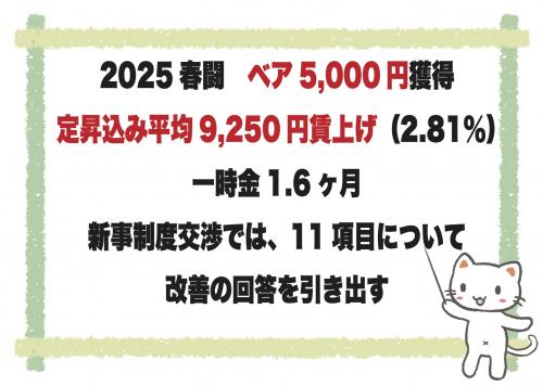 2025春闘妥結、ベア5,000円回答獲得